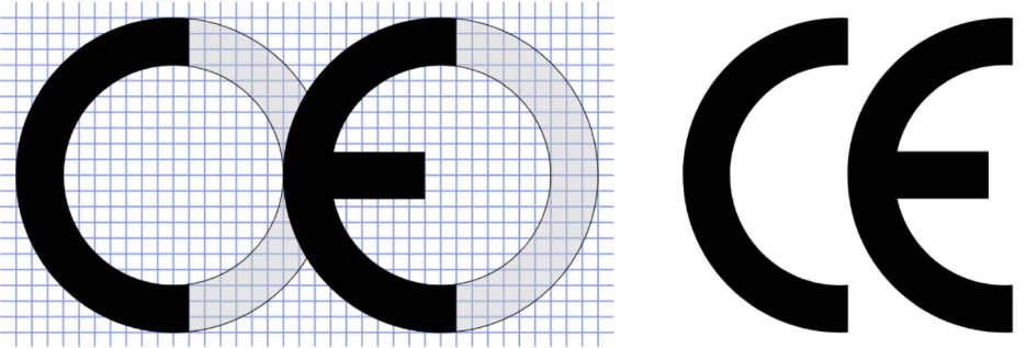 Waarom is CE zo belangrijk?